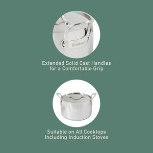 8 Quart Stock Pot with Lid - Tri-Ply Stainless Steel