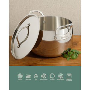 8 Quart Stock Pot with Lid - Tri-Ply Stainless Steel